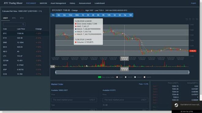 Bitcoin Trading Master: Simulator Torrent Download