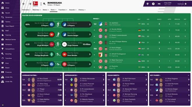 download football manager 2019