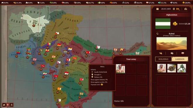 Imperialism: Fate of India Torrent Download
