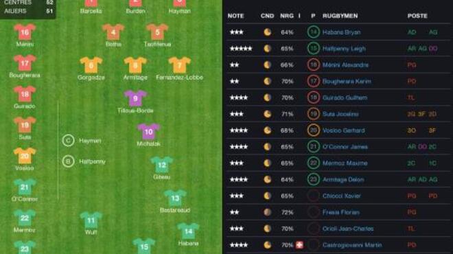 Pro Rugby Manager 2015 PC Crack