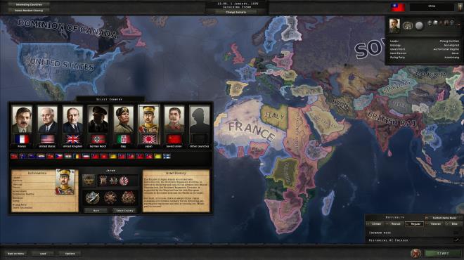 Hearts of Iron IV PC Crack