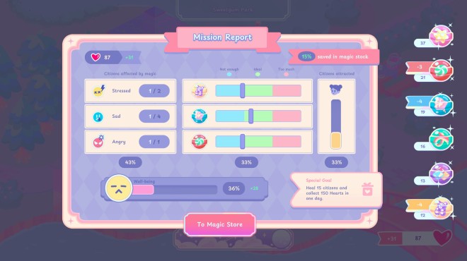 Pretty Sweet! Healing Guardian PC Crack