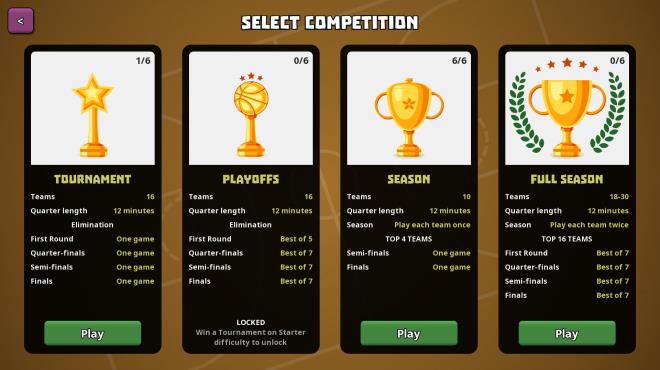 Clutchtime: Basketball Deckbuilder PC Crack