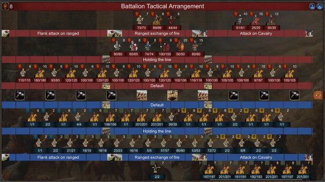 Monarch : Medieval Remastered Torrent Download