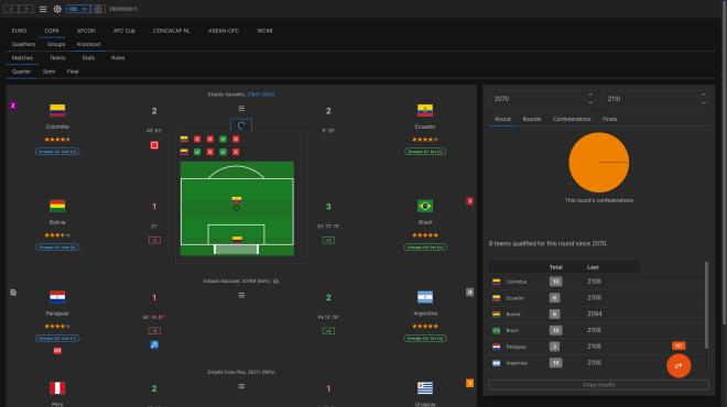 Forever World Cup Simulator PC Crack