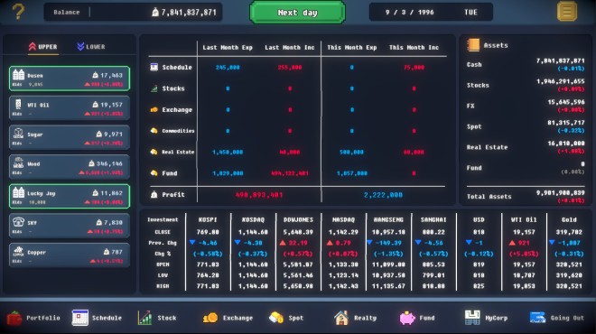 Apes Ticker PC Crack