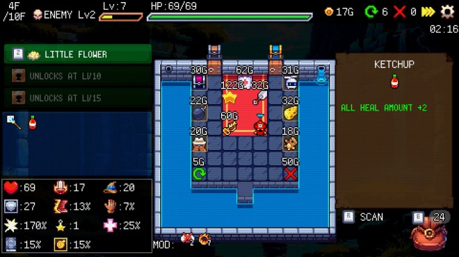 Slot & Dungeons PC Crack