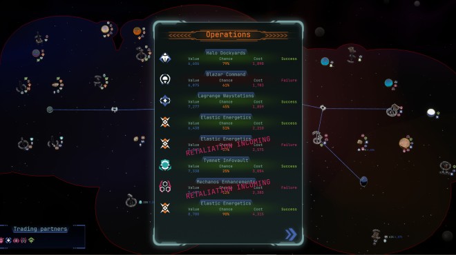 Interstellar Espionage Inc. PC Crack Interstellar Espionage Inc. PC Crack