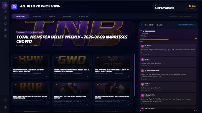 Believr Pro Wrestling PC Crack Believr Pro Wrestling PC Crack