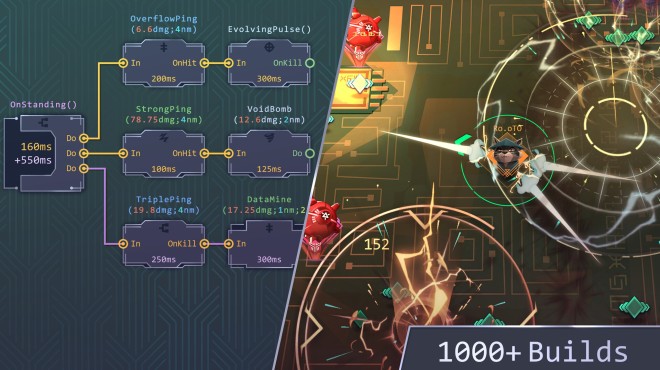 Net.Attack() - Code or Die! Torrent Download