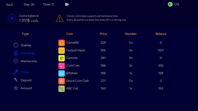 Panic Sell 2 PC Crack