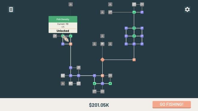 Profit Sea Incremental PC Crack