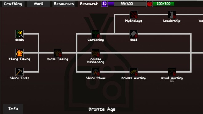 Sapiens Craft Torrent Download