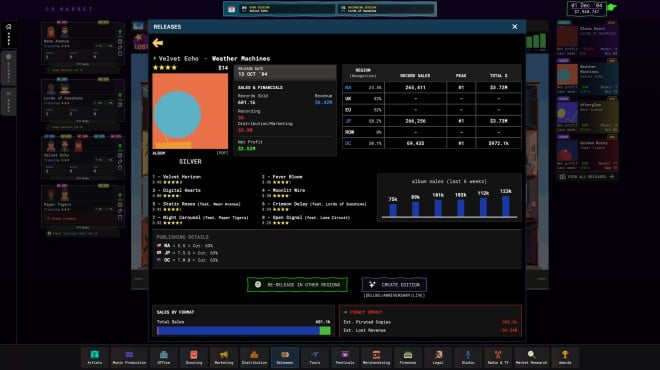 CD Market - Music Label Sim Torrent Download CD Market - Music Label Sim Torrent Download