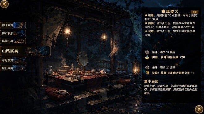 Forbidden Scrolls : Midnight Whispers Torrent Download