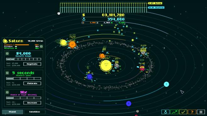 Incremental Orbits PC Crack Incremental Orbits PC Crack